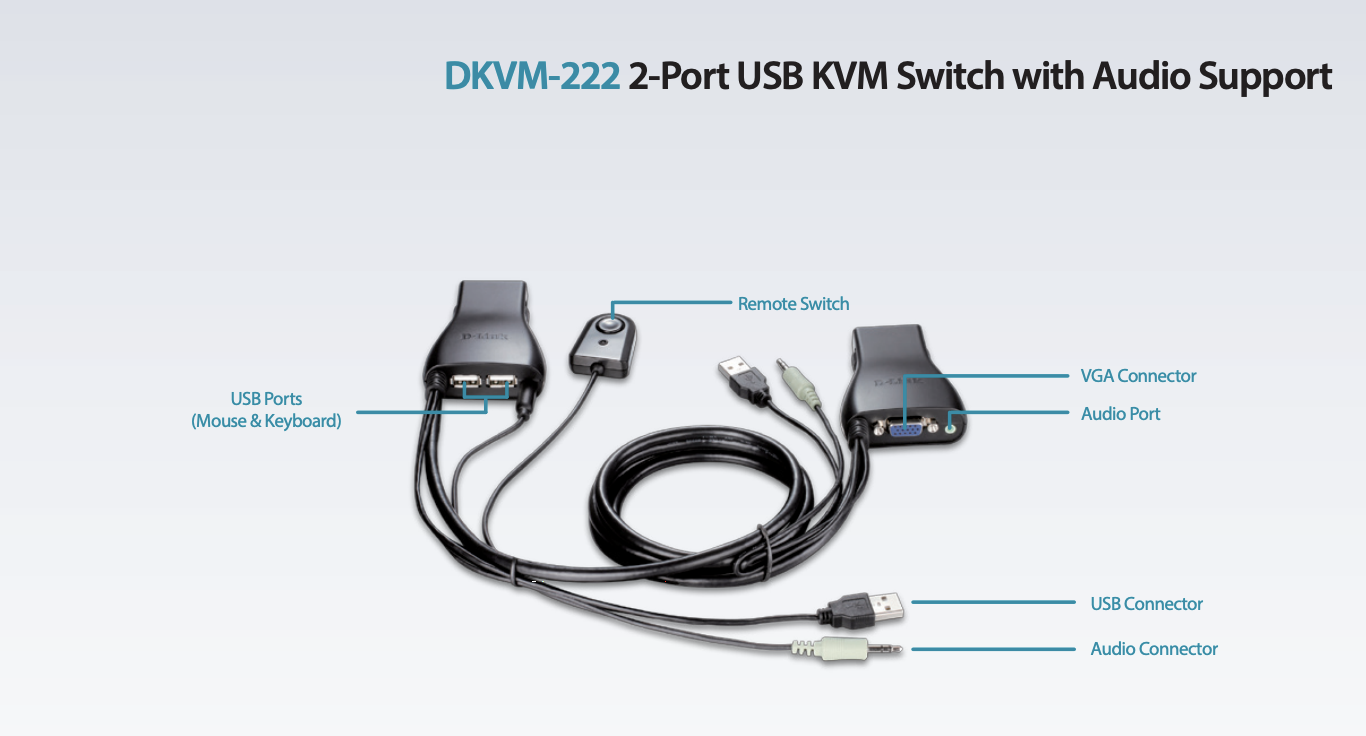 đại lý phân phối SWITCH KVM D-LINK KVM-222